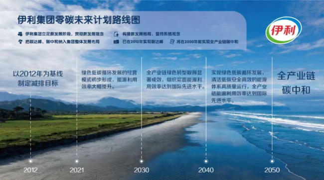 伊利发布“三报告”：因绿而兴，共赴零碳未来