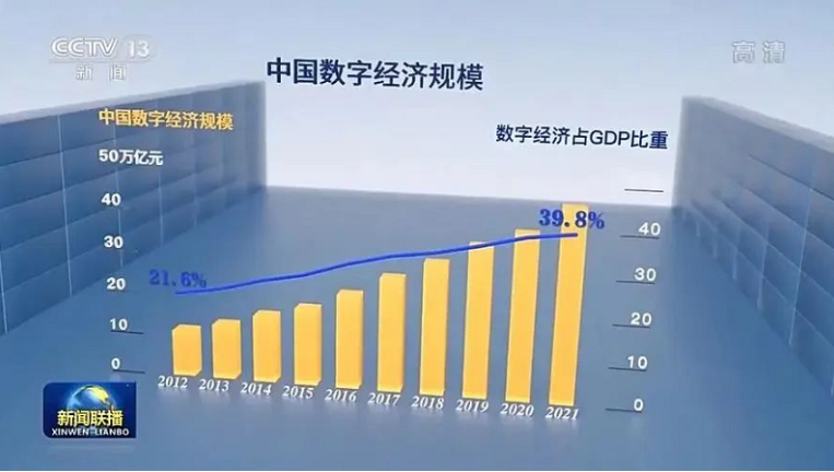 中国职业分类大典修订完成 首次标注97个数字职业